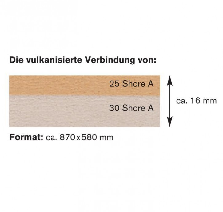 LUNATEC COMBI 3   0.50 QM 16 MM