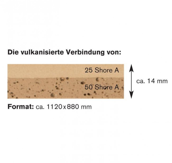 LUNATEC COMBI CORK 1   0.99 QM 14 MM